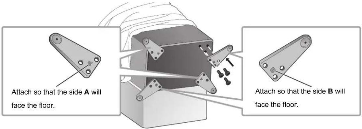 TECHNICS SBG90E - Placing the speaker using the rubber foot - 2