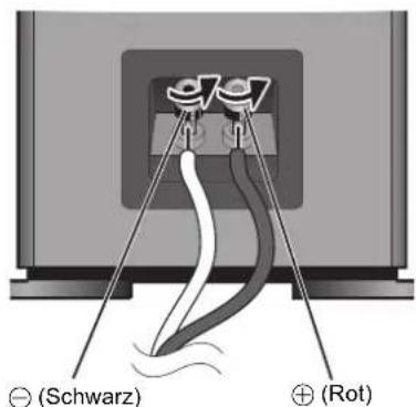 TECHNICS SBG90E - Anschließen der Lautsprecherkabel - 2