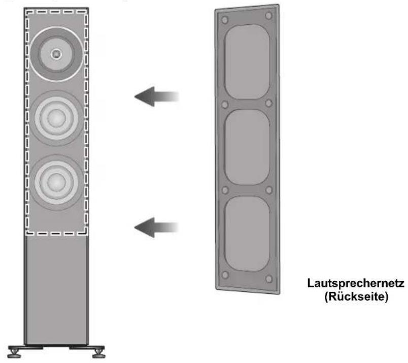 TECHNICS SBG90E - Anbringen der Lautsprechernetze - 1