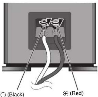 TECHNICS SBG90E - Connecting the speaker cables - 2