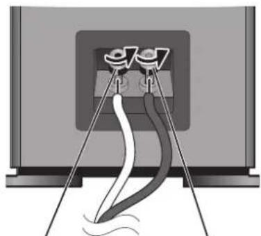 TECHNICS SBG90E - Preparación de los cables y conexión - 2