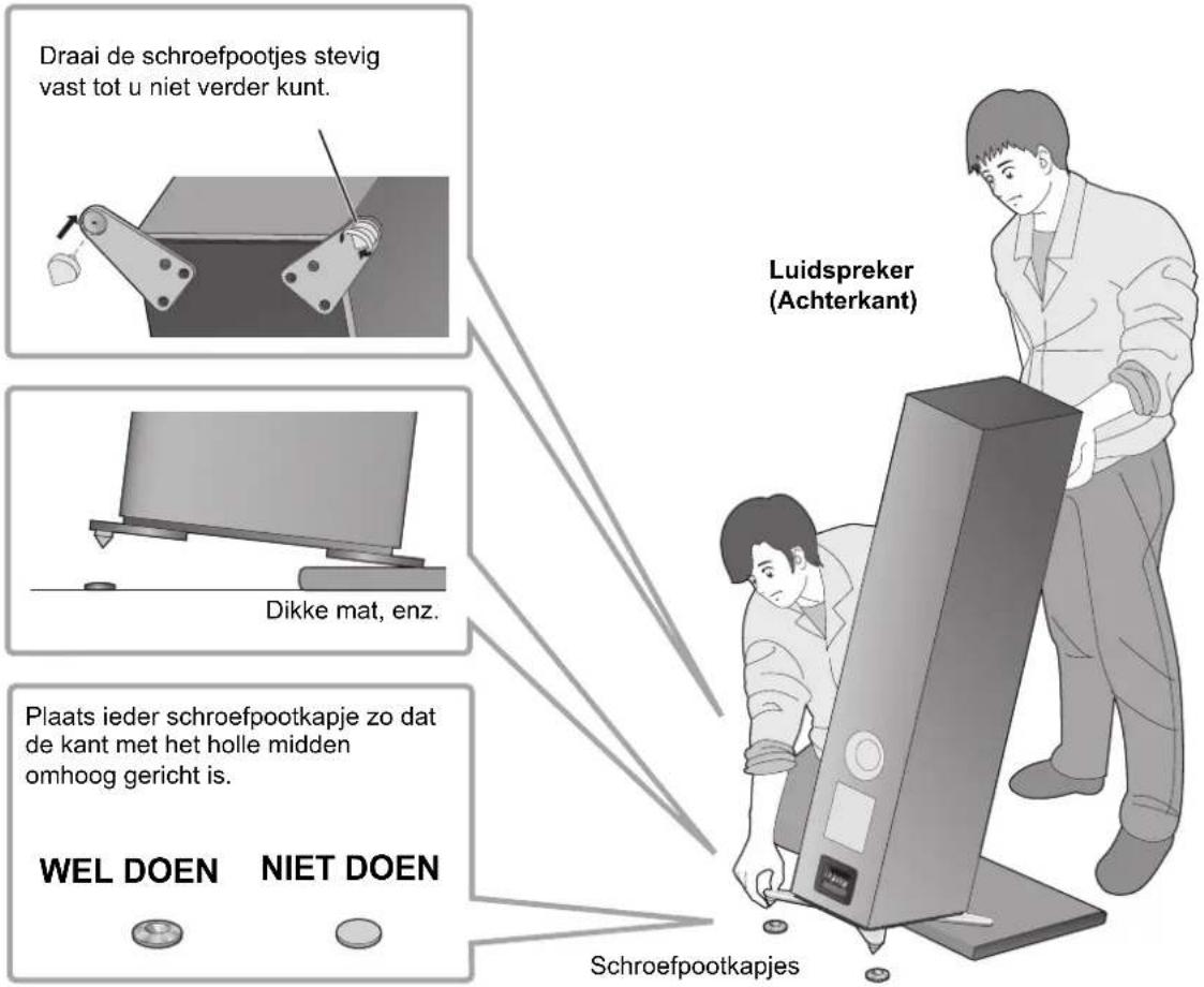 TECHNICS SBG90E - Plaatsen van de luidsprekers met gebruik van de schroefpootjes - 3