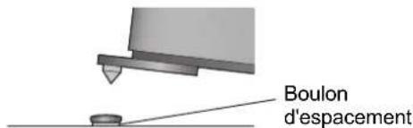 TECHNICS SBG90E - Positionnement des enceintes en utilisant les pointes - 5
