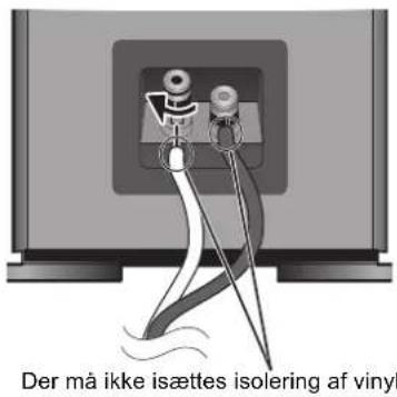 TECHNICS SBG90E - Tilslutning af højttalerkabler - 3