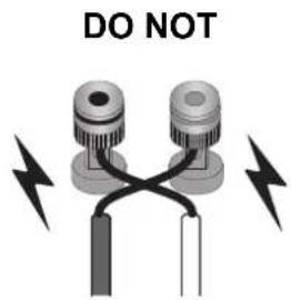 TECHNICS SBG90E - Connecting the speaker cables - 5