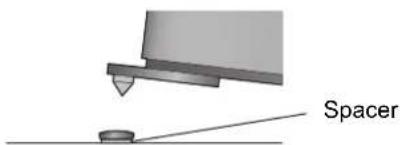 TECHNICS SBG90E - Placing the speakers using the spikes - 5