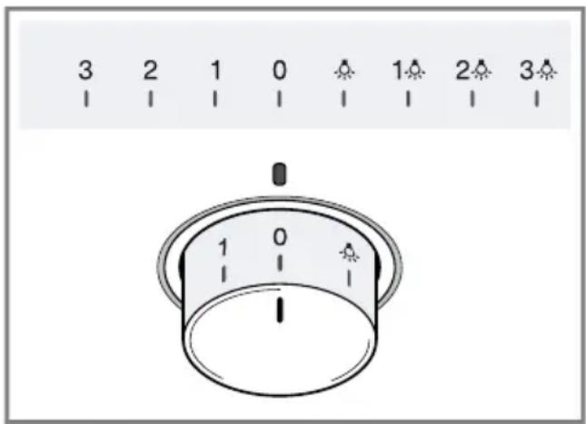 NEFF D64XAF8N0 - Elementele de actionare - 1