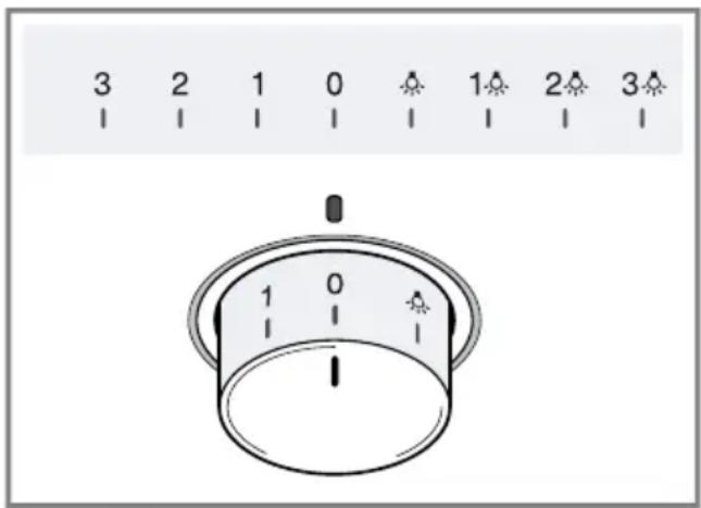 NEFF D64XAF8N0 - Bedieningselementen - 1