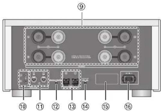 TECHNICS SER1EB - Taustapuoli - 1