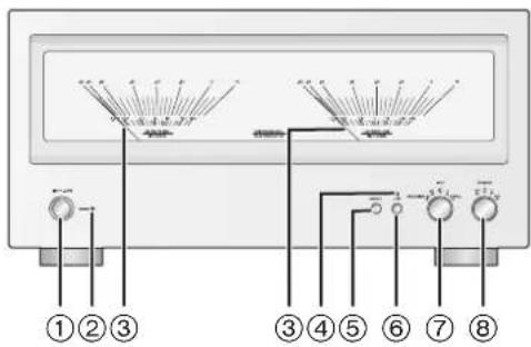TECHNICS SER1EB - Parte anteriore - 1