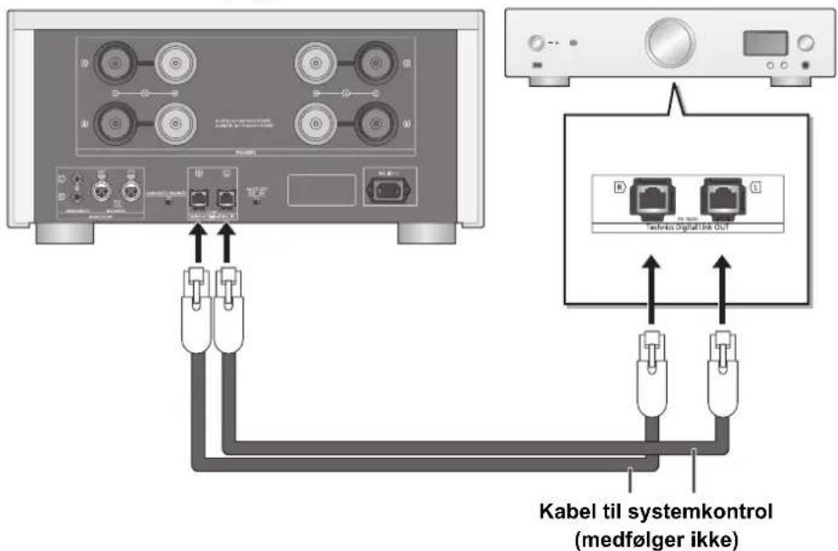 TECHNICS SER1EB - Systemkontrolforbindelse til en SU-R1 - 1