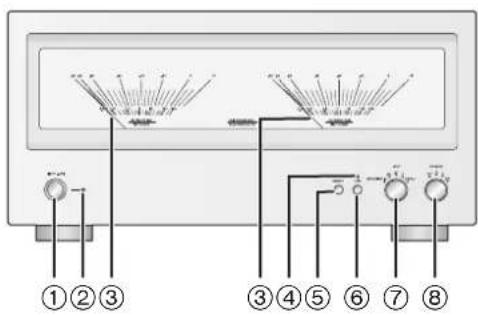 TECHNICS SER1EB - Front - 1
