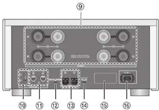 TECHNICS SER1EB - Achterkant - 1