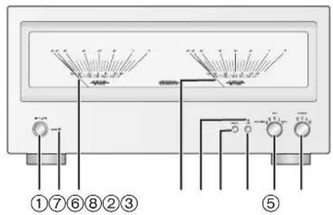 TECHNICS SER1EB - Frente - 1