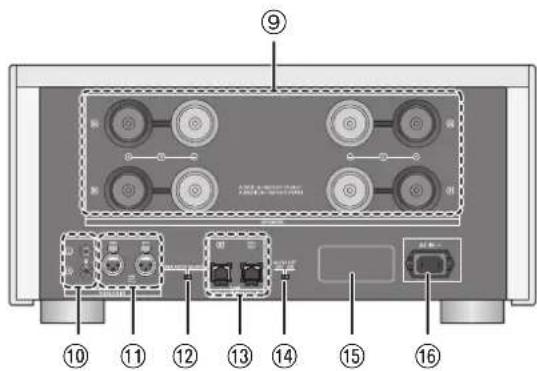 TECHNICS SER1EB - Rückansicht - 1