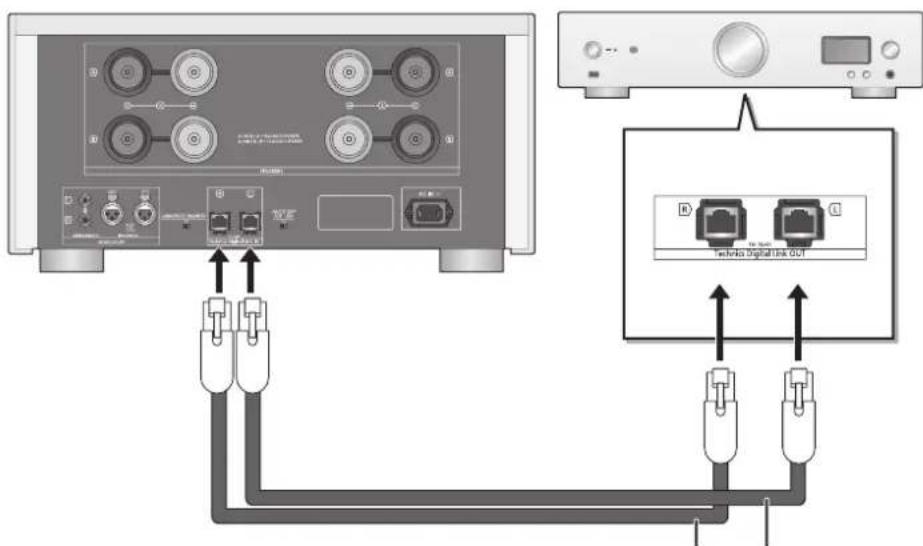 TECHNICS SER1EB - Conexión de control del sistema a un SU-R1 - 1