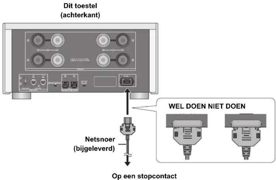 TECHNICS SER1EB - Netsnoeraansluiting - 1