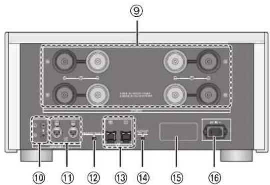 TECHNICS SER1EB - ■ Arrière - 1