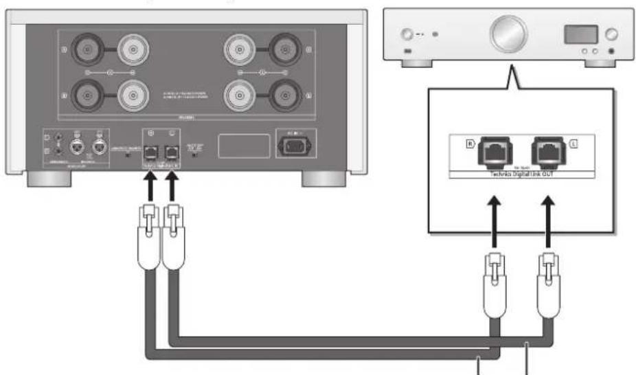 TECHNICS SER1EB - Systemsteuerverbindung mit einem SU-R1 - 1