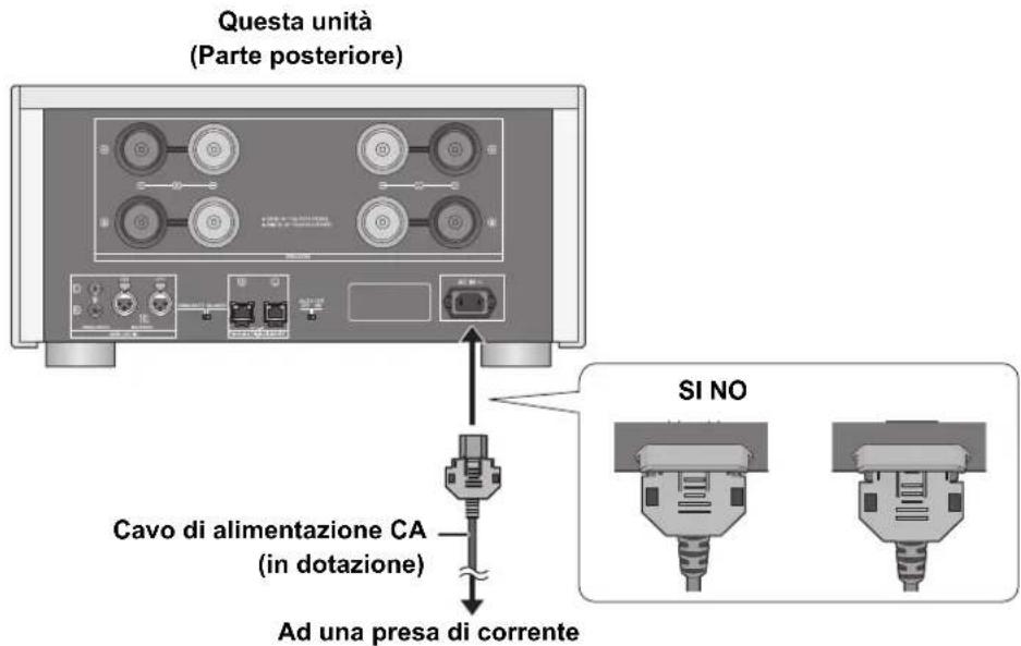 TECHNICS SER1EB - Collegamento cavo di alimentazione CA - 1