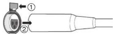 TECHNICS SER1EB - Per scollegare i cavi XLR - 1