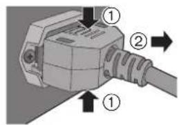 TECHNICS SER1EB - Netledningsforbindelse - 1
