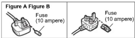 TECHNICS SER1EB - How to replace the fuse - 2