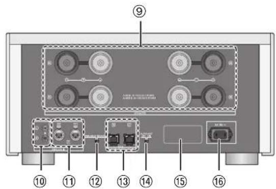 TECHNICS SER1EB - Parte trasera - 1