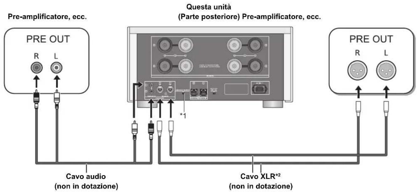 TECHNICS SER1EB - Collegamento a dispositivi di uscita audio analogici - 1