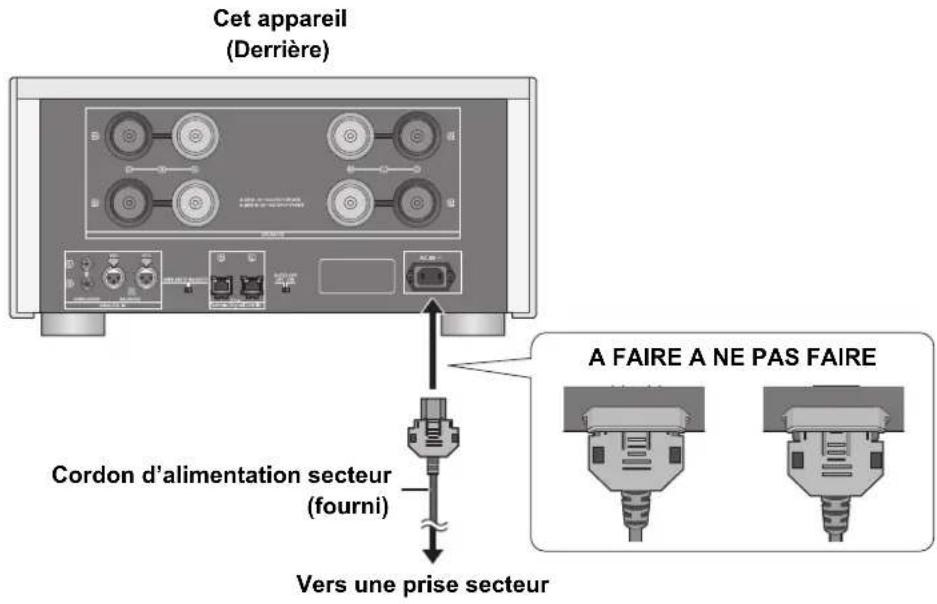 TECHNICS SER1EB - Connexion du cable d'alimentation secteur - 1