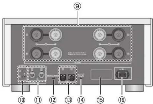TECHNICS SER1EB - Rear - 1