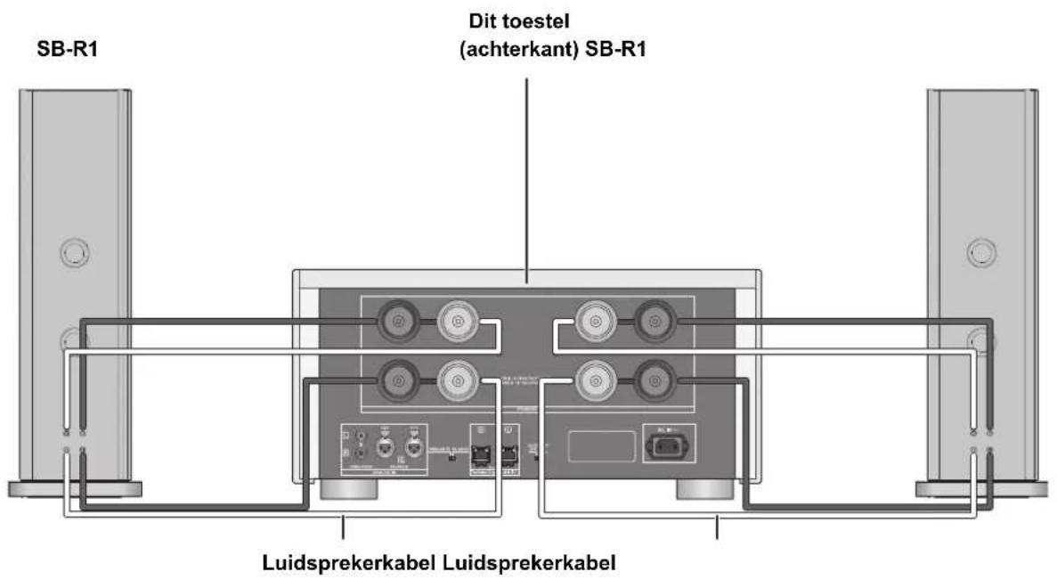 TECHNICS SER1EB - Verbinding met tweed draden - 1