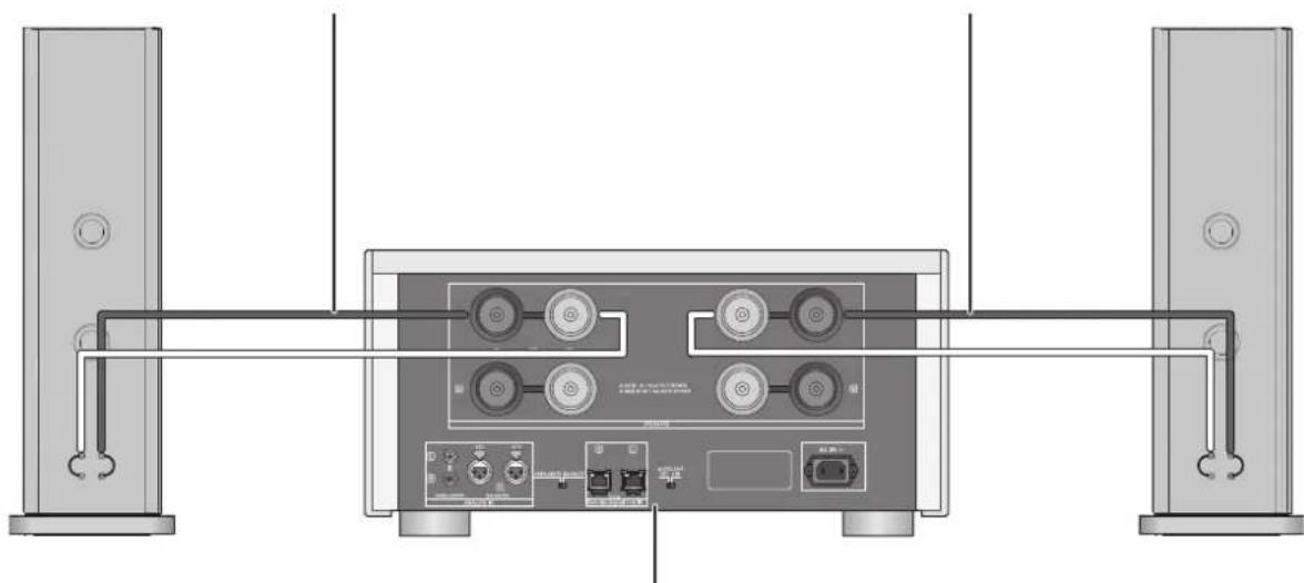 TECHNICS SER1EB - Luidsprekeraansluiting - 1