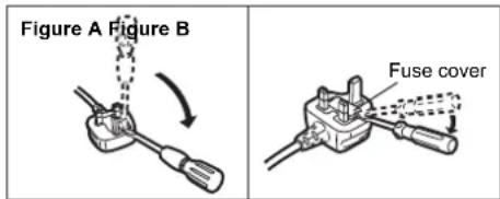 TECHNICS SER1EB - How to replace the fuse - 1