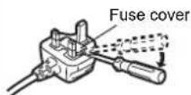 TECHNICS SUR1EB - How to replace the fuse - 2