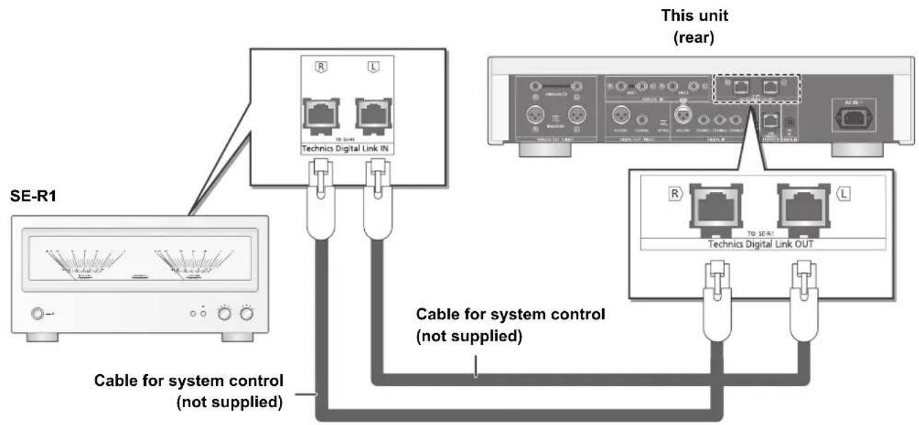 TECHNICS SUR1EB - System control connection to an SE-R1 - 1