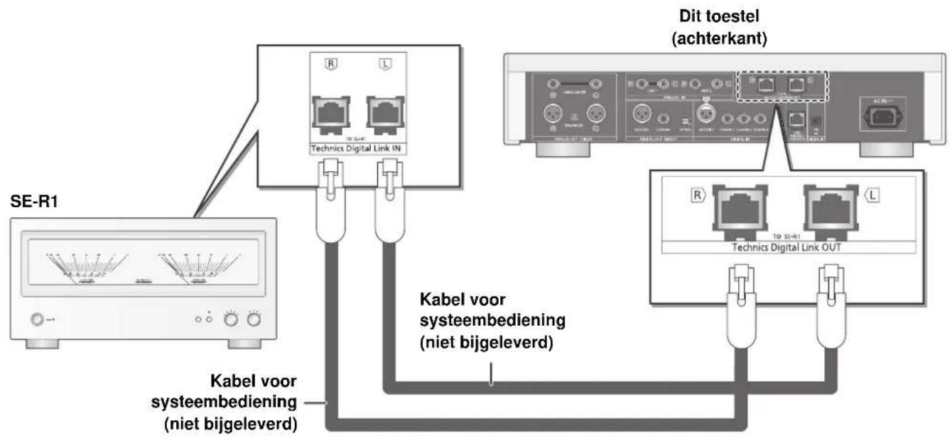 TECHNICS SUR1EB - Verbinding systemdiening met een SE-R1 - 1