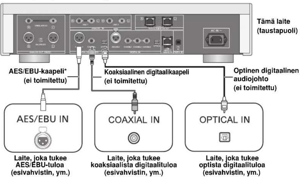 TECHNICS SUR1EB - Yhdistäminen digitaalisin äänitulolaitteisiin - 1