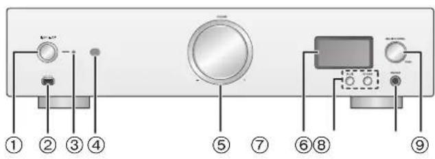 TECHNICS SUR1EB - Frente - 1