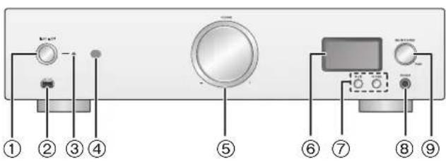 TECHNICS SUR1EB - Forside - 1