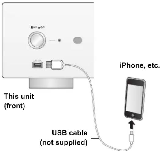 TECHNICS SUR1EB - Connecting an iPhone/iPad/iPod - 1