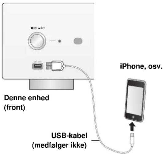 TECHNICS SUR1EB - Tilslutning af en iPhone/iPad/iPod - 1
