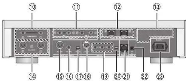TECHNICS SUR1EB - Bagside - 1