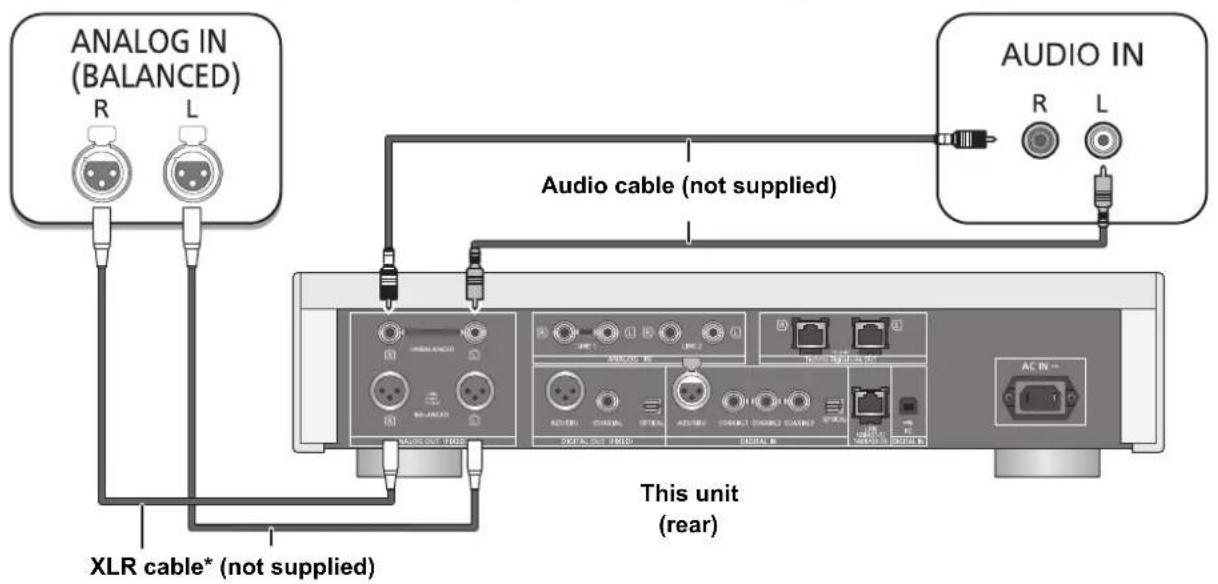 TECHNICS SUR1EB - Connecting to analogue audio input devices - 1