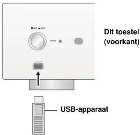 TECHNICS SUR1EB - Luisterenaarmuziekdie op eenUSB-apparaat opgeslagenis - 1