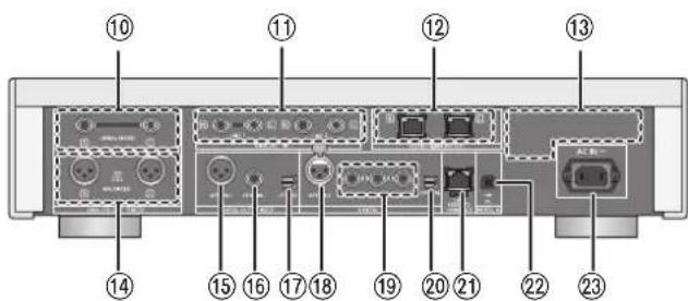 TECHNICS SUR1EB - Rear - 1
