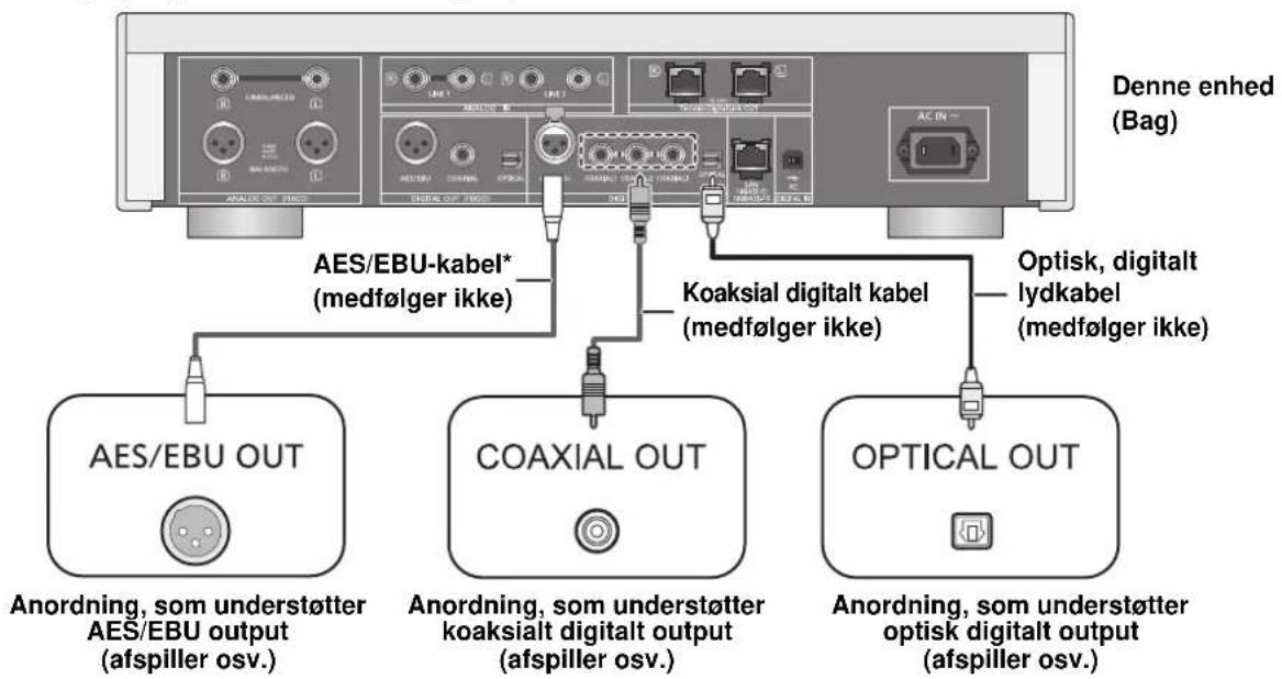 TECHNICS SUR1EB - Tilslutning til digitale lydudgangsenheder - 1