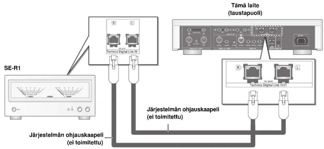 TECHNICS SUR1EB - Järestelmän ohjauksen liitäntä laitteeseen SE-R1 - 1