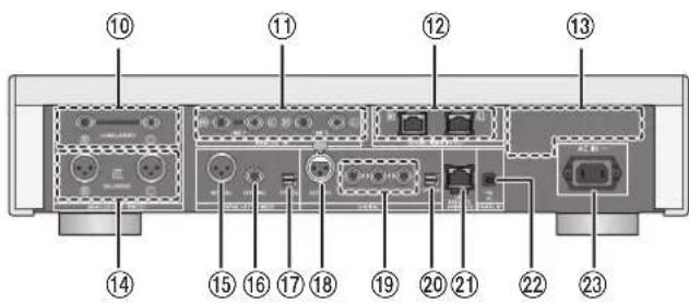 TECHNICS SUR1EB - Taustapuoli - 1