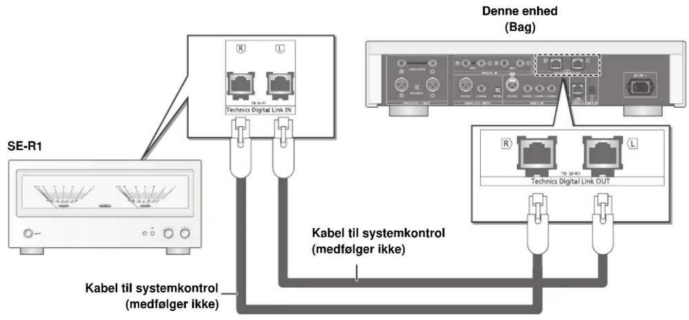 TECHNICS SUR1EB - Systemkontrolforbindelse til en SE-R1 - 1